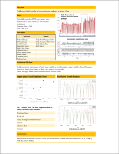 Time Series Forecasting