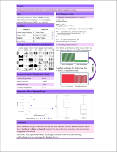 Imbalanced Classification